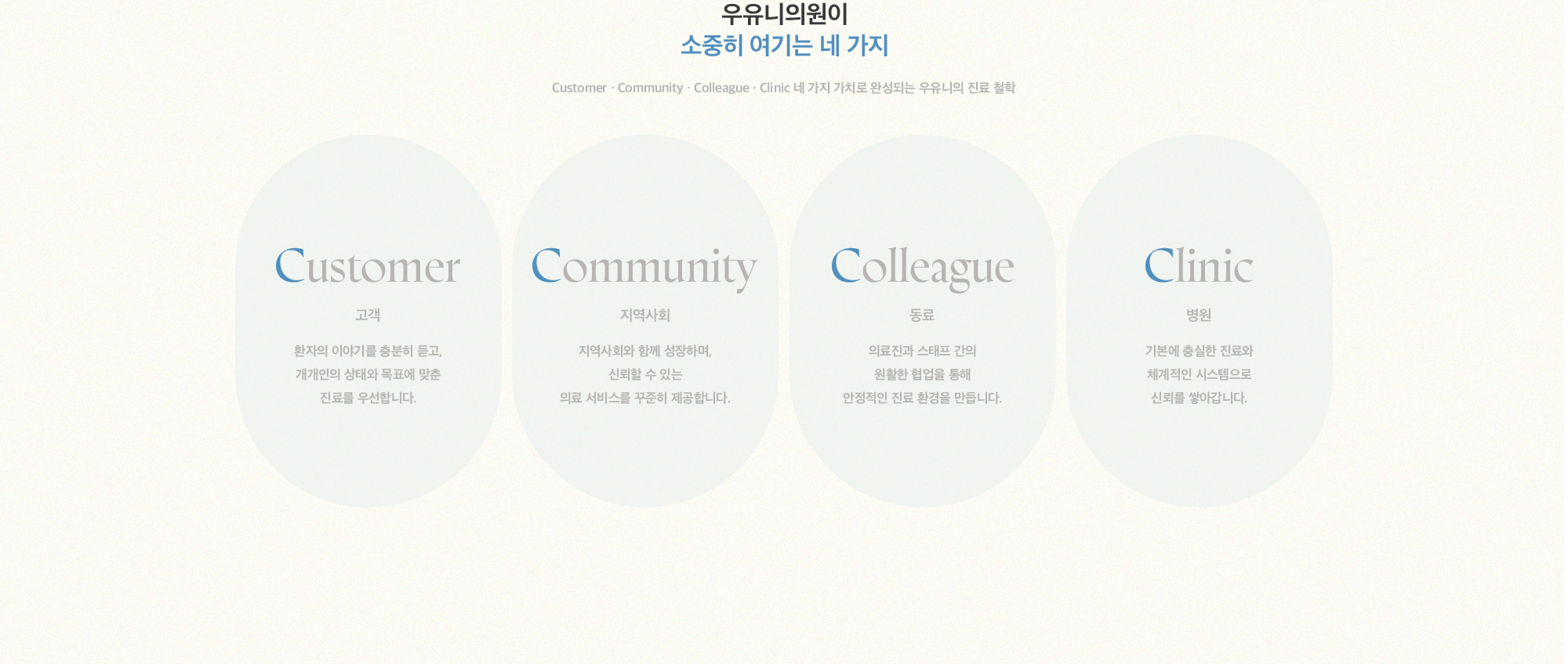 [우유니의원이 소중히 여기는 네 가지] Customer·Community·Colleague·Clinic 네 가지 가치로 완성되는 우유니의 진료 철학 [Customer] 고객 환자의 이야기를 충분히 듣고, 개개인의 상태와 목표에 맞춘 진료를 우선합니다. [Community] 지역사회 지역사회와 함께 성장하며, 신뢰할 수 있는 의료 서비스를 꾸준히 제공합니다. [Colleague] 동료 의료진과 스태프 간의 원활한 협업을 통해 안정적인 진료 환경을 만듭니다. [Clinic] 병원 기본에 충실한 진료와 체계적인 시스템으로 신뢰를 쌓아갑니다.